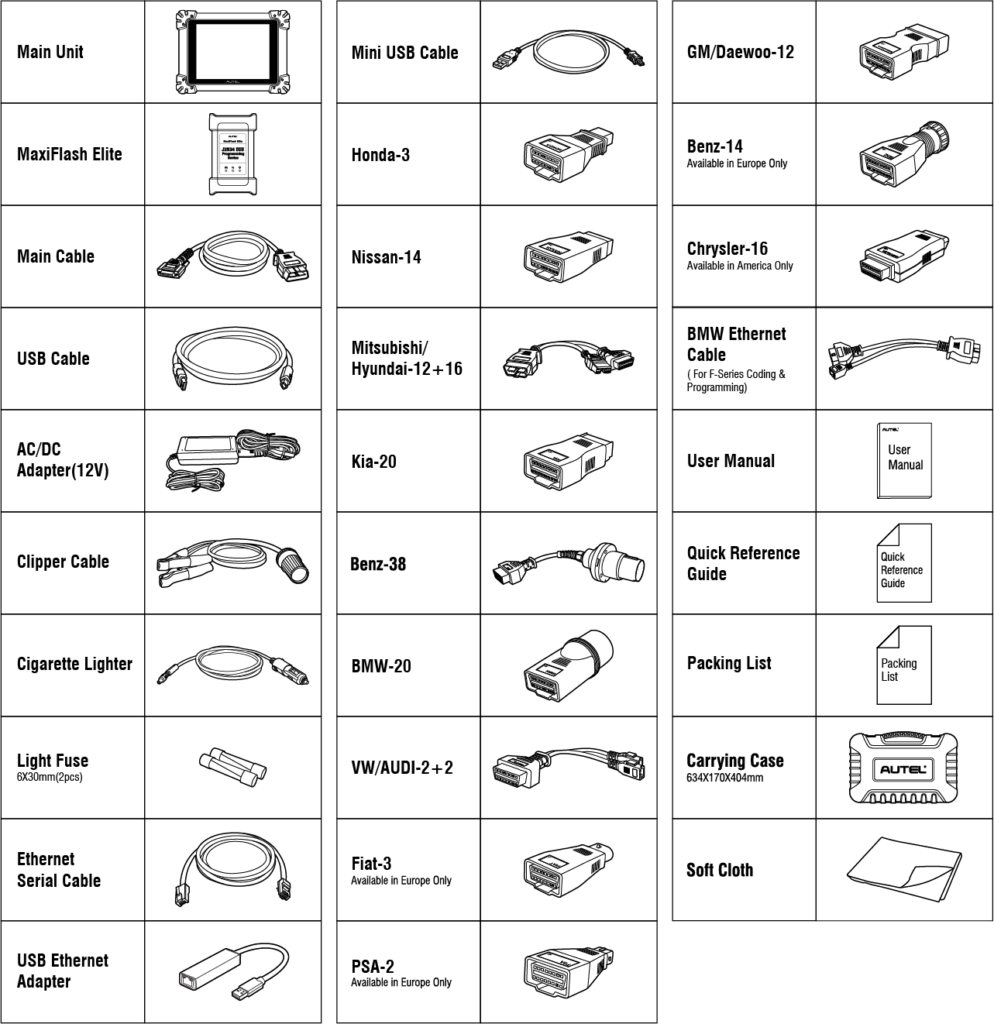 Table1 KfzDiagnosegeräte Werkstatttechnik | Autohelpline