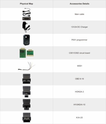 Zubehörkm51 KfzDiagnosegeräte Werkstatttechnik | Autohelpline